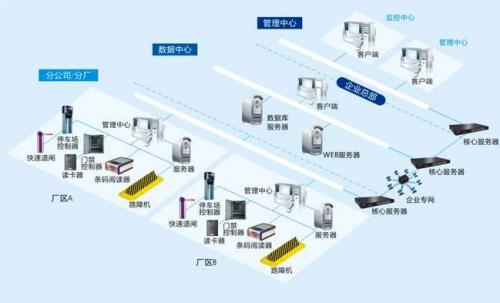 鄄城县食堂收费管理系统七号