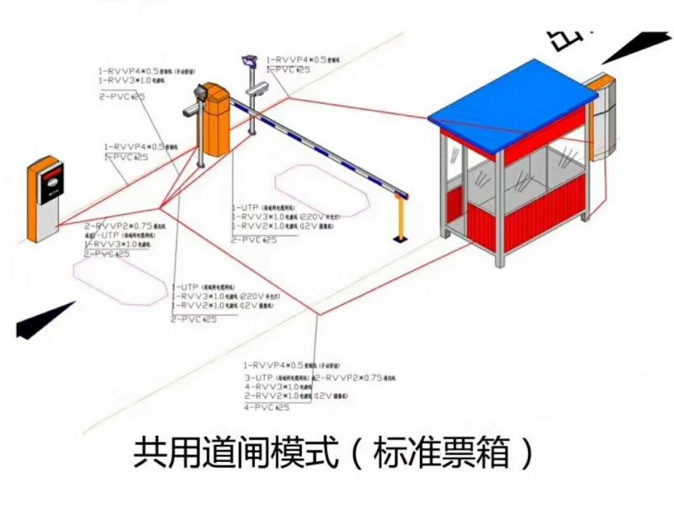 鄄城县单通道模式停车系统