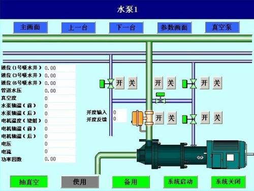 鄄城县水泵自动控制系统八号