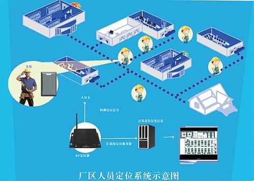 鄄城县人员定位系统四号