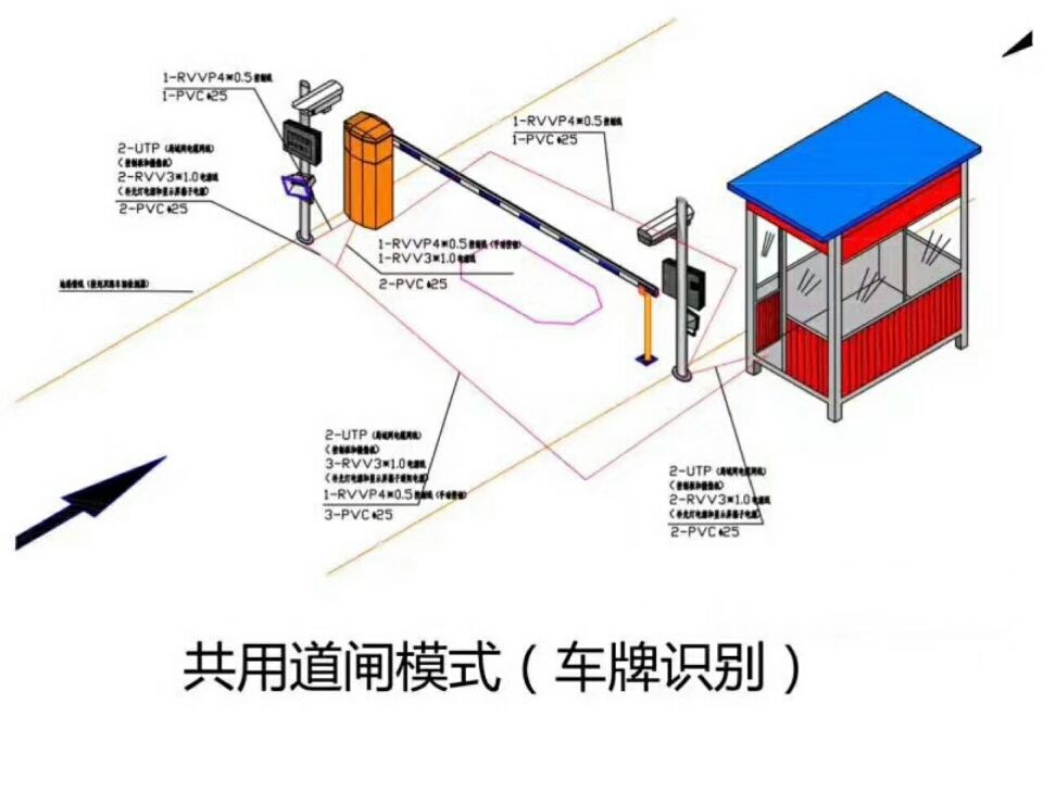 鄄城县单通道车牌识别系统施工